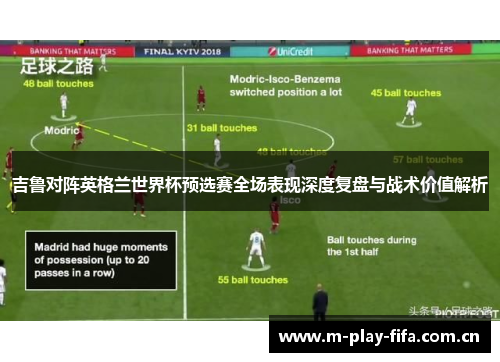 吉鲁对阵英格兰世界杯预选赛全场表现深度复盘与战术价值解析