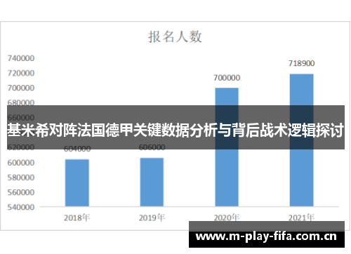基米希对阵法国德甲关键数据分析与背后战术逻辑探讨 基米希对阵法国德甲关键数据分析与背后战术逻辑探讨